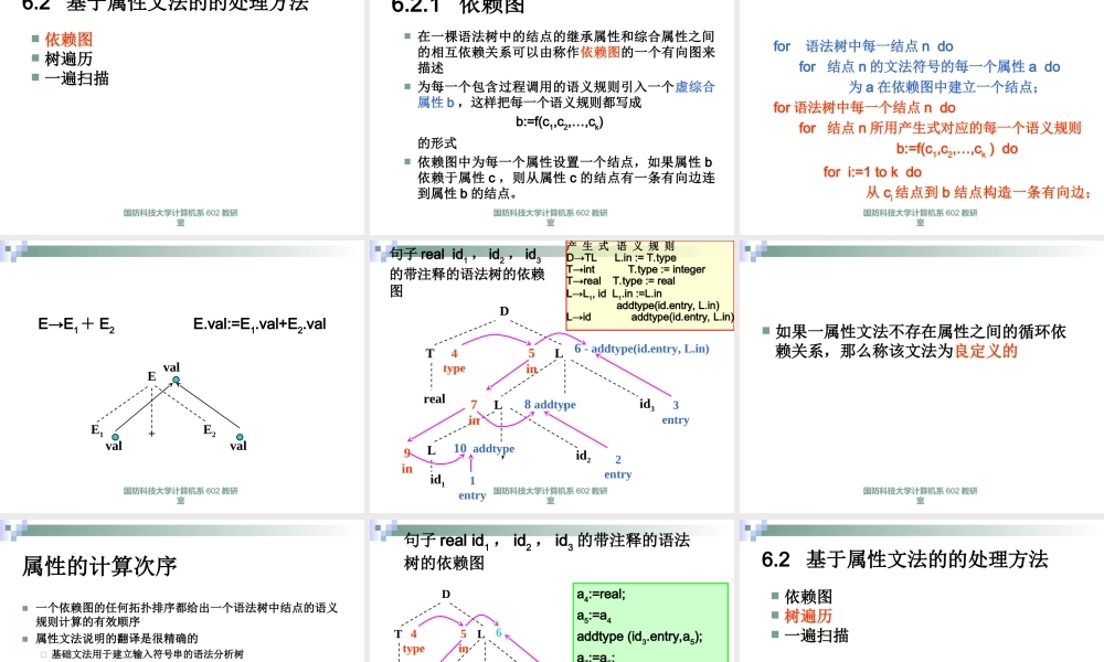 jgcxmChapt6.ppt