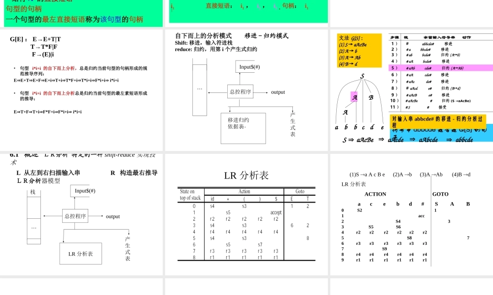 t1u0v6-LR0.ppt