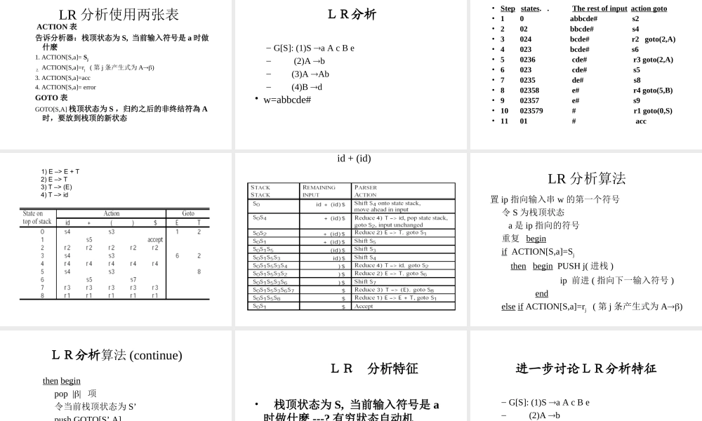 t1u0v6-LR0.ppt