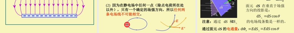 v398q静电场.ppt