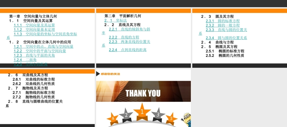 ybmoq目录(3).ppt