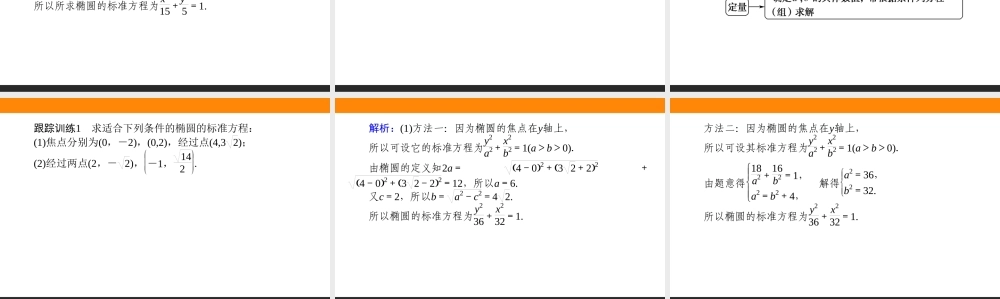 2.5.1hvv4g.ppt