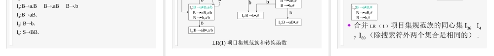 6-LR(1)lhtaw.ppt