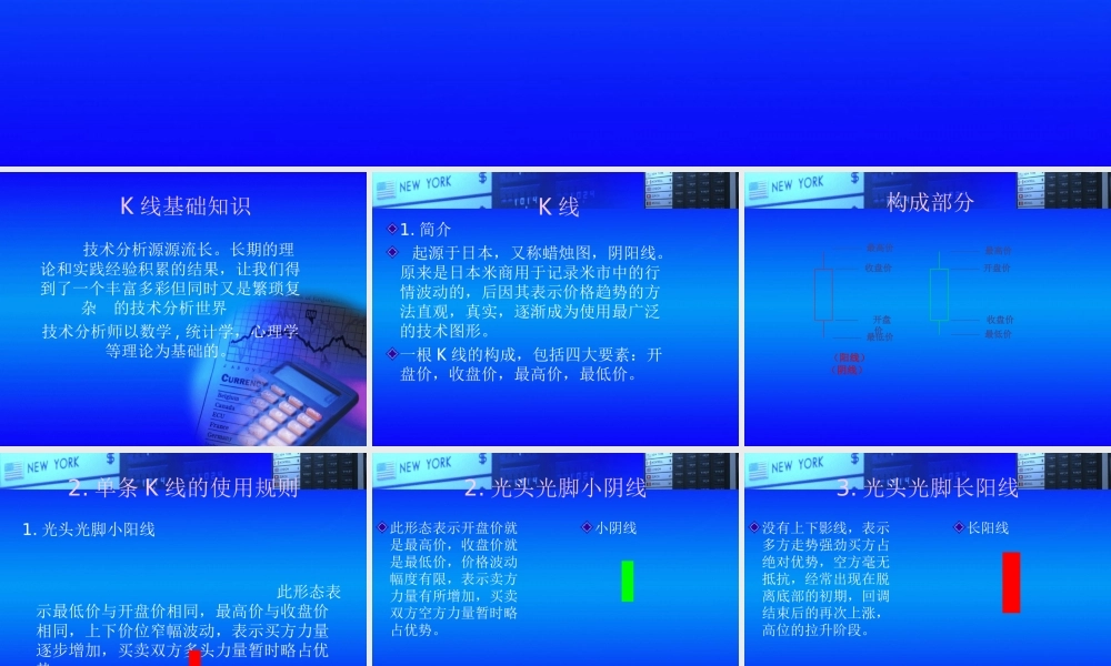 K线入门rl9t4.ppt