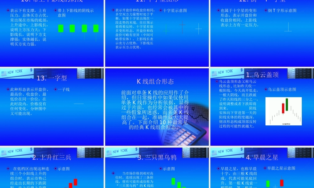 K线入门rl9t4.ppt