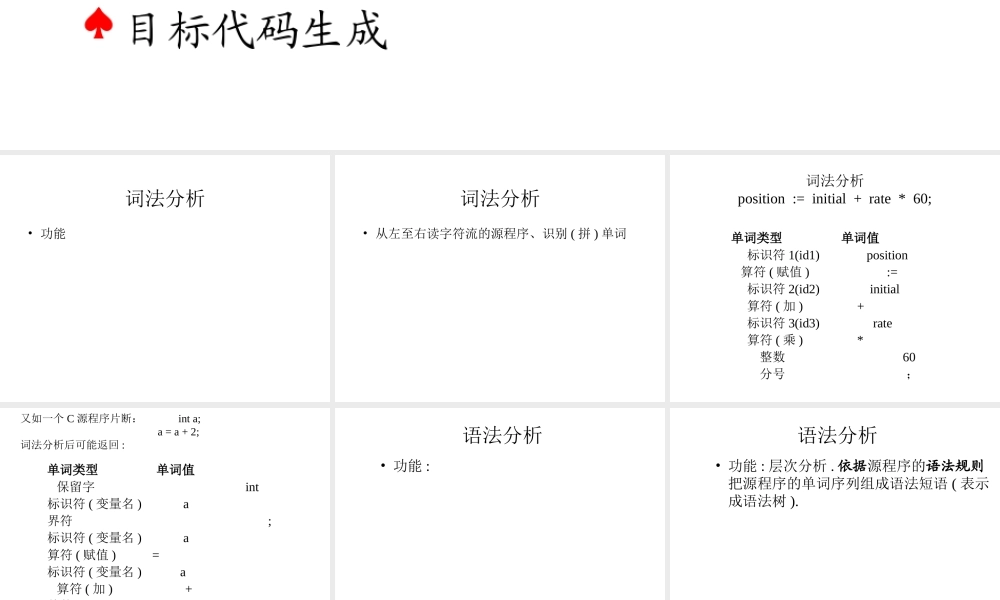 第一章reviewix2m7.ppt