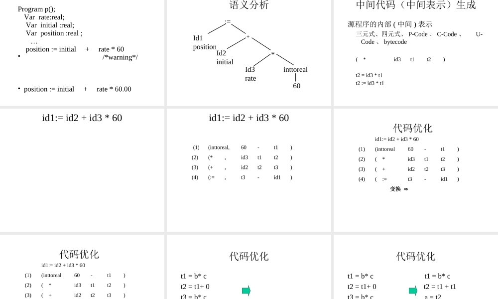 第一章reviewix2m7.ppt