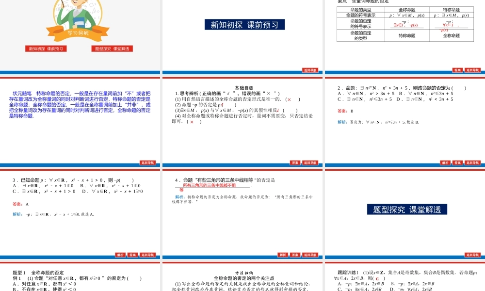 1.2.3.21serp.pptx