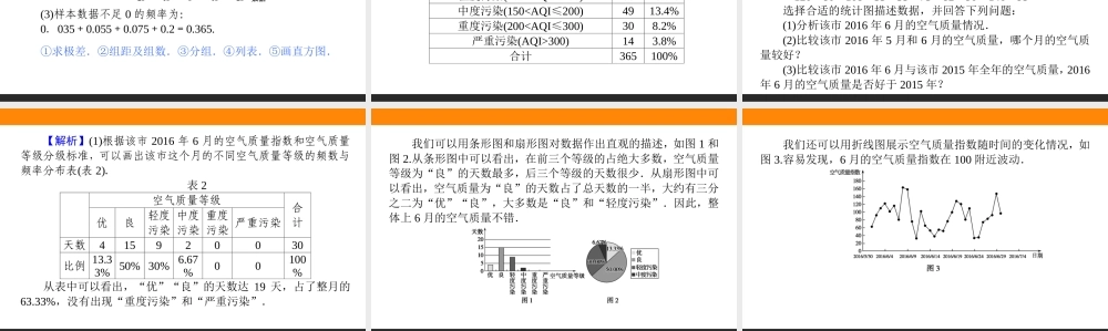 5.1.3-4ioman.ppt