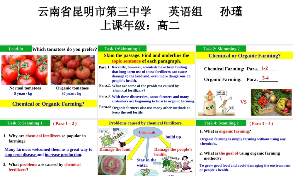 Chemical or organic farming.ppt