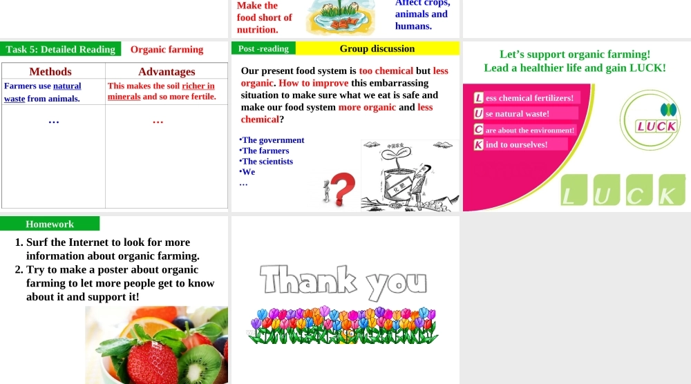 Chemical or organic farming.ppt
