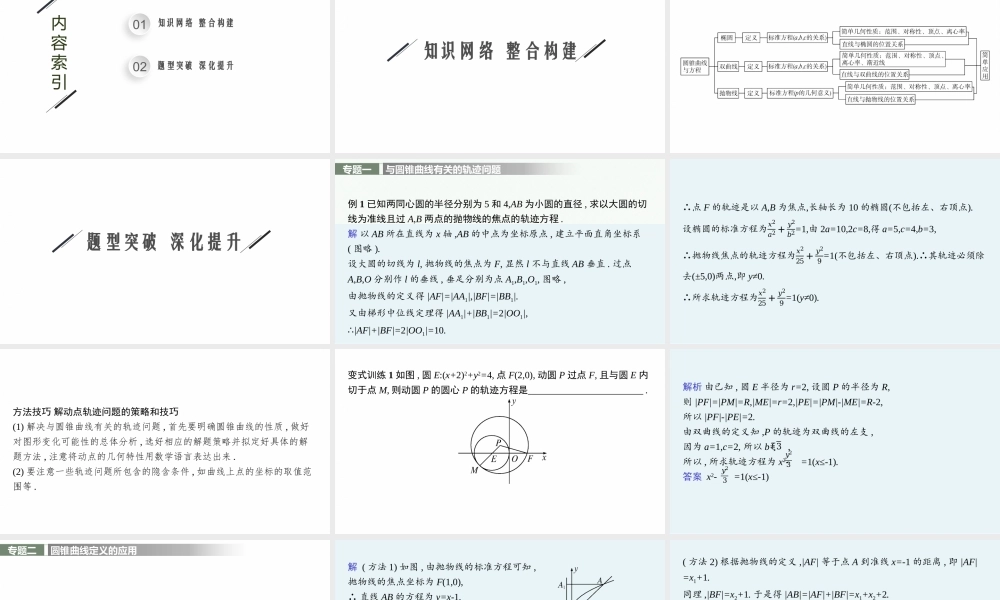 章末整合(4).pptx