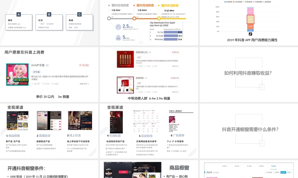 ★抖音变现.pptx