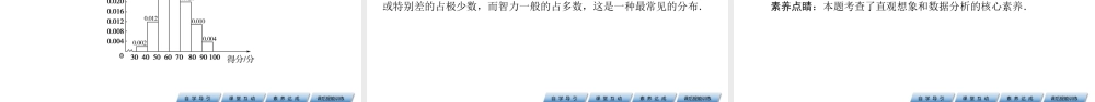 9.2.1、2.pptx