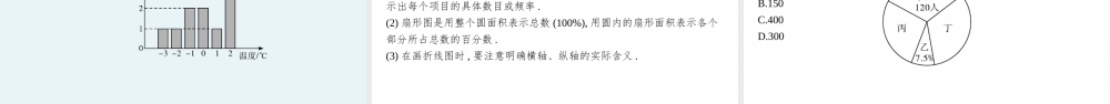 14.3　统计图表.pptx