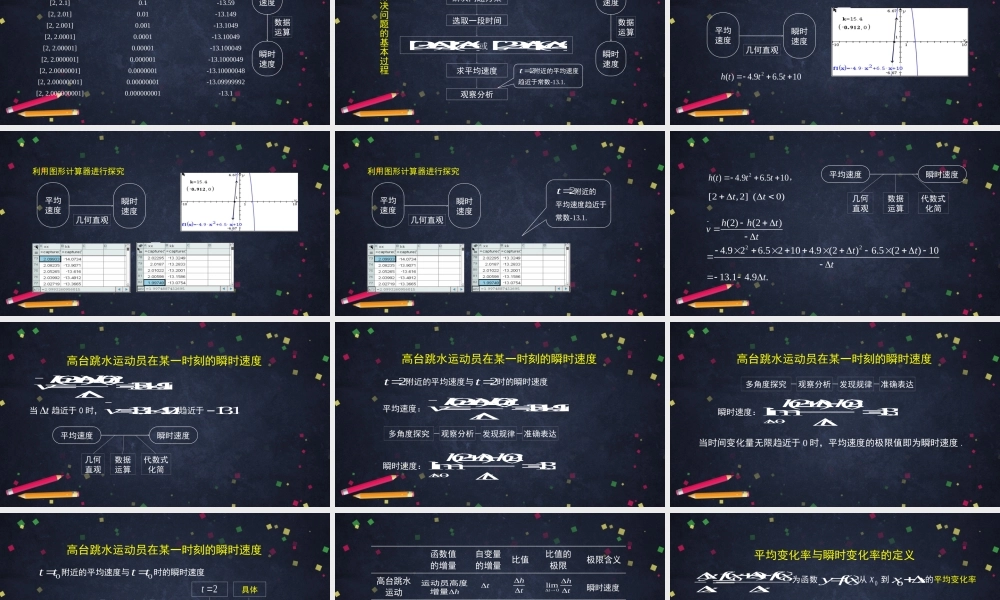 0420高二数学（选修-人教A版）-导数的概念-2PPT.pptx