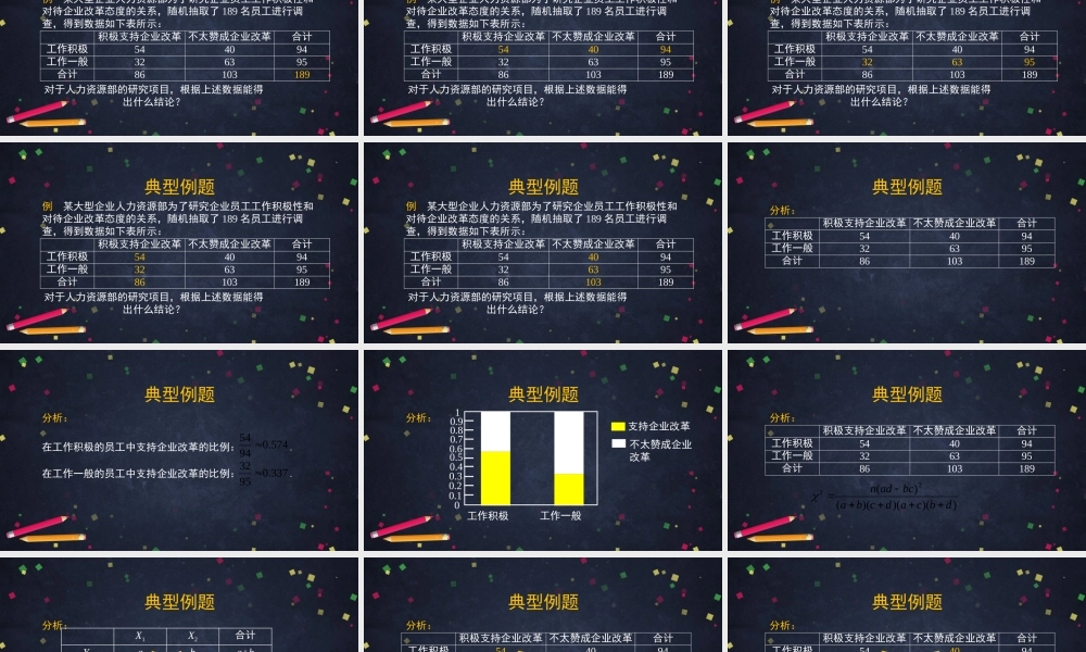 0629高二数学（选修-人教B版）-独立性检验（2）-2ppt.pptx
