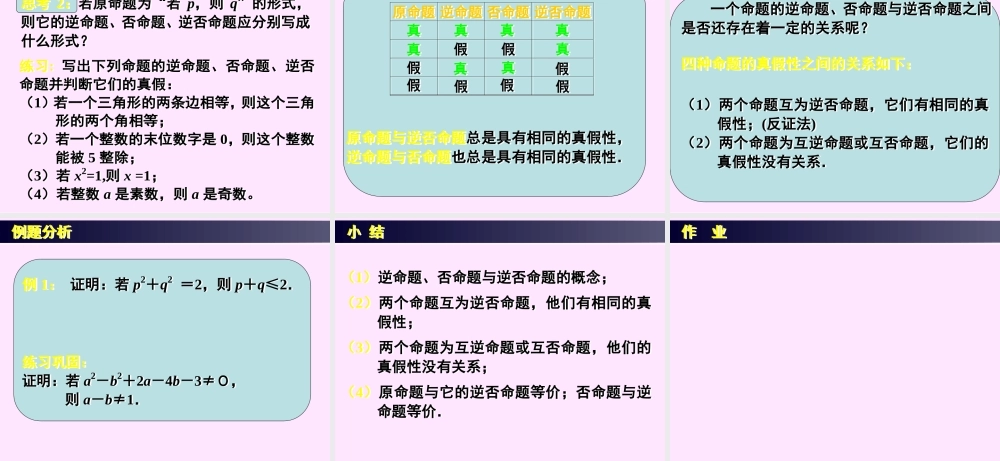 2011.11.8 命题及其关系.ppt
