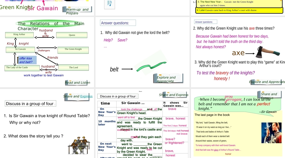 Sir Gawain and Green Knight.ppt