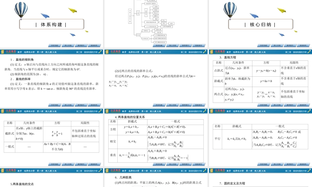 章末素养提升2.pptx