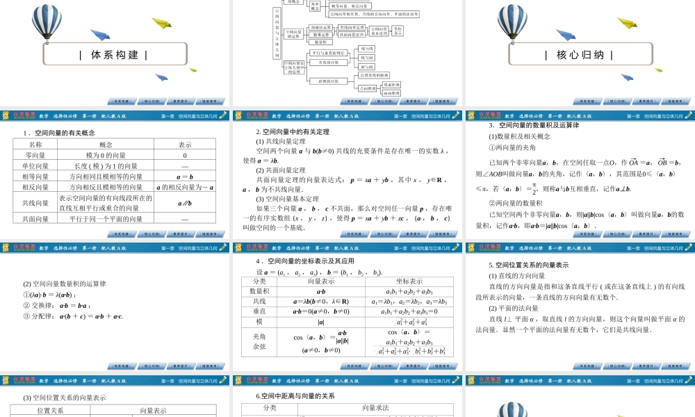 章末素养提升1.pptx
