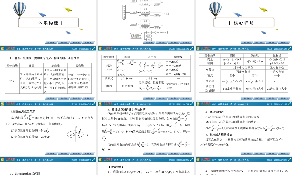 章末素养提升3.pptx