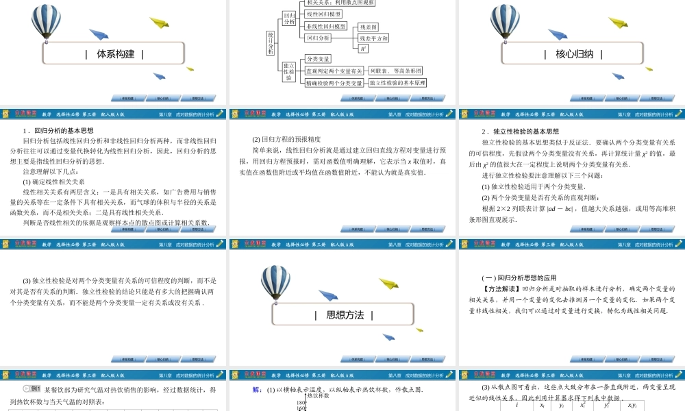 章末素养提升8(1).pptx