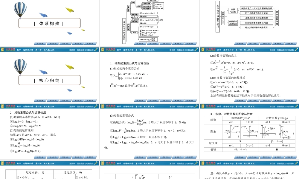 章末素养提升4.pptx