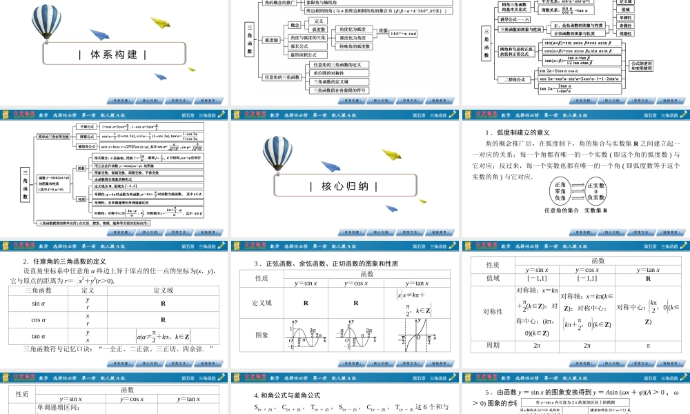 章末素养提升5.pptx