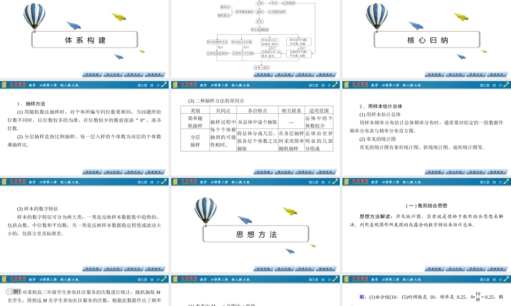 章末素养提升9(1).pptx
