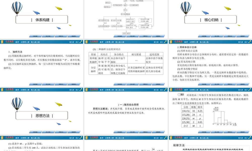 章末素养提升9.pptx