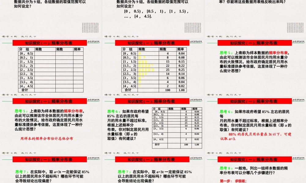 01-总体取值规律的估计-张庆国.pptx
