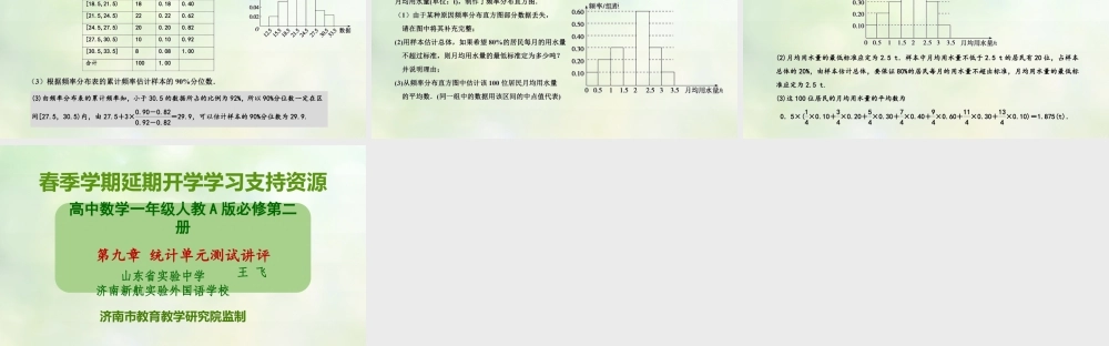 02—统计单元测试讲评—王飞.pptx