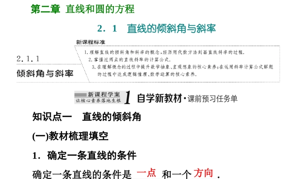 2．1　2.1.1倾斜角与斜率.ppt