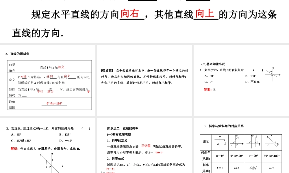 2．1　2.1.1倾斜角与斜率.ppt