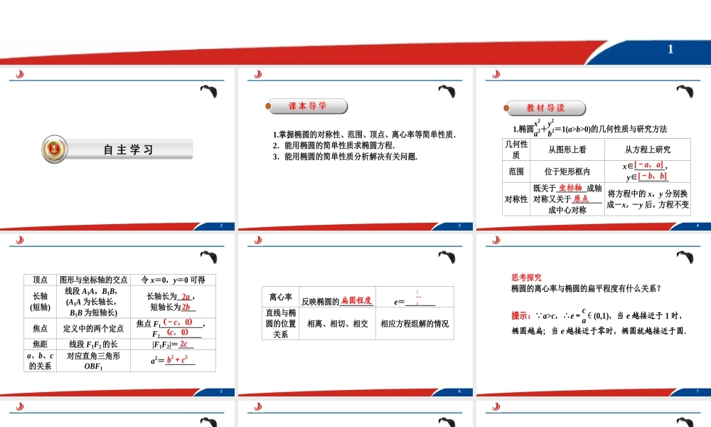 2.1.2椭圆的简单几何性质 课件.ppt