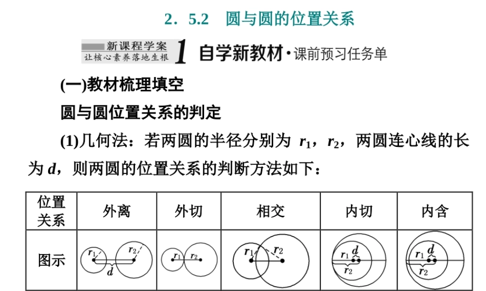 2．5.2　圆与圆的位置关系.ppt