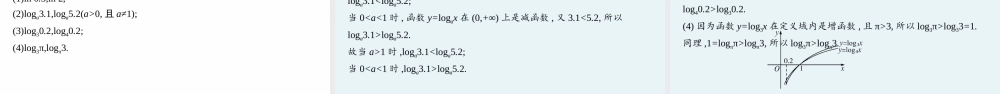 4.3.3　对数函数的图象与性质.pptx