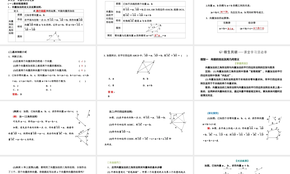 6．2.1 向量的加法运算.pptx