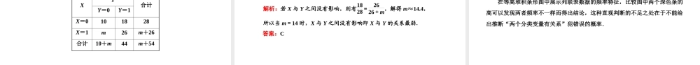8.3列联表与独立性检验.ppt
