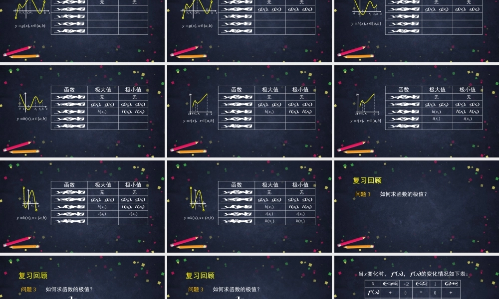 0511高二数学（选修-人教A版）-函数的最大（小）值与导数-2PPT.pptx