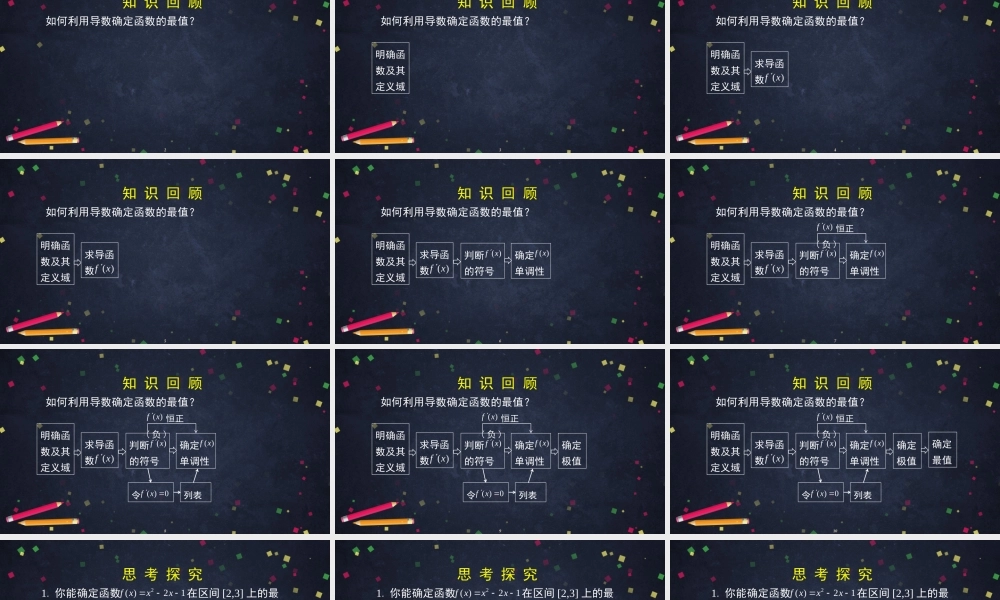 0514高二数学（选修-人教A版）-利用导数研究恒成立问题-2PPT.pptx