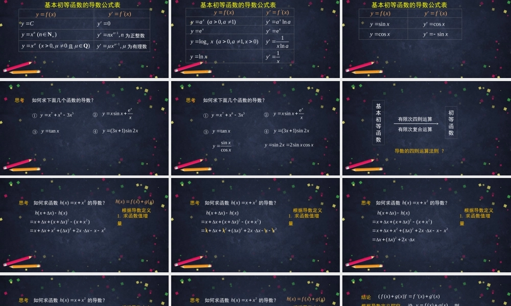 0518高二数学（选修-人教B版）-导数公式表及导数的四则运算法则（1）-2PPT .pptx