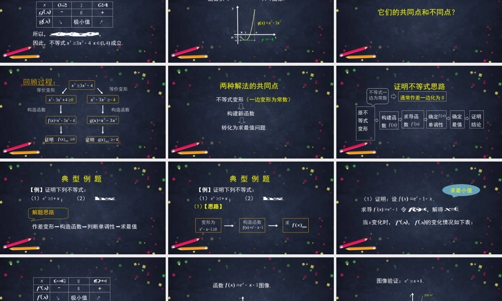 0518高二数学（选修-人教A版）-利用导数证明不等式-2PPT.pptx