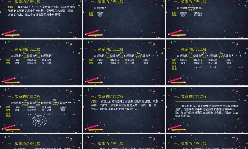 0522高二数学（选修-人教A版）-数系的扩充和复数的概念-2PPT.pptx