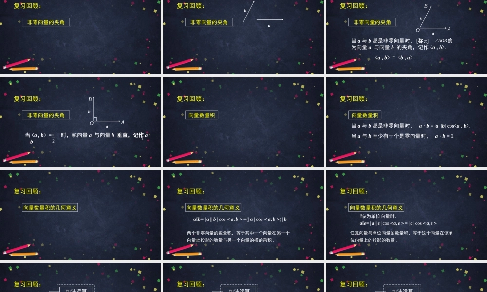 0525高一数学（人教B版）-向量数量积的运算律-2PPT【公众号悦过学习分享】.pptx