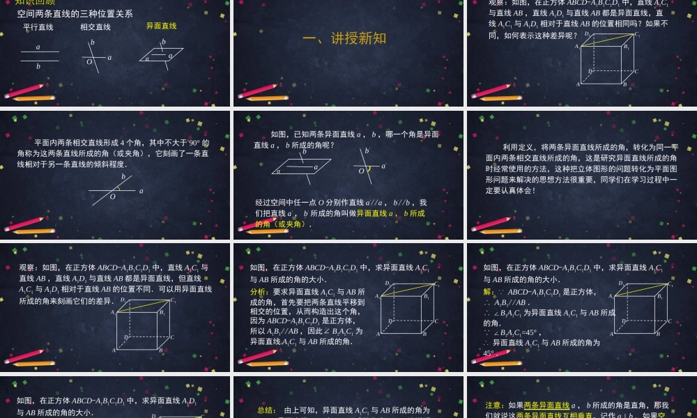 0609高一数学（人教A版）直线与直线垂直-2ppt课件【公众号dc008免费分享】.pptx