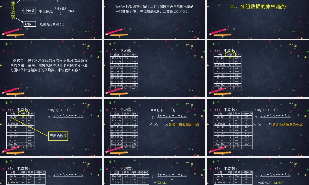 0623高一数学（人教A版）-总体集中趋势的估计 -2PPT【公众号悦过学习分享】.pptx
