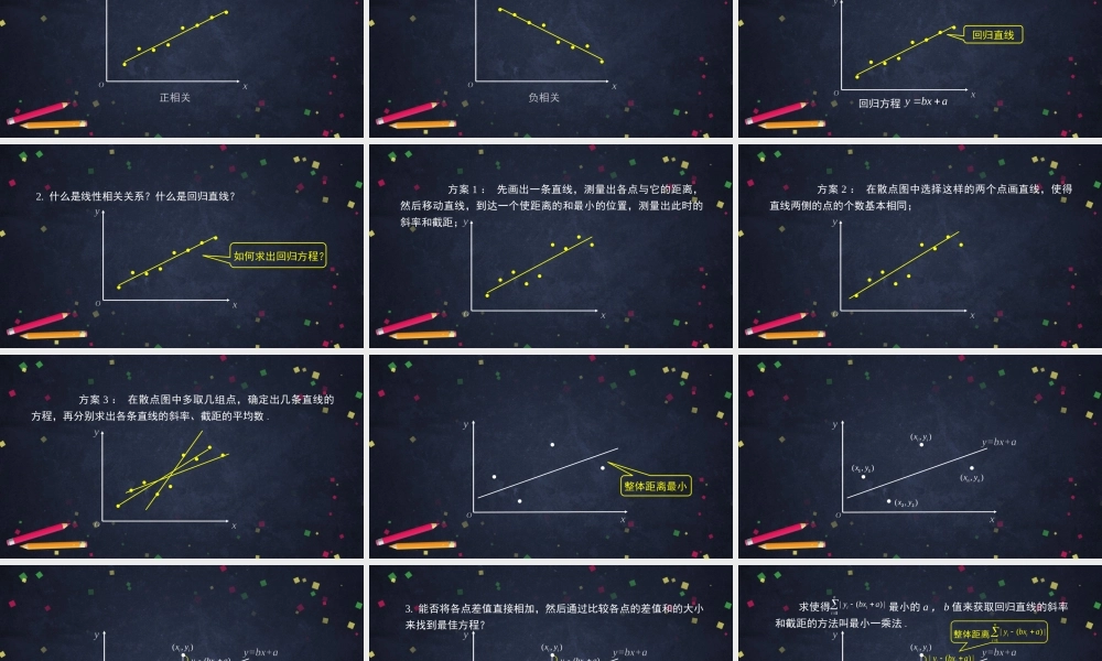 0628高二数学（选修-人教A版）-回归分析的基本思想及其初步应用（1）-2PPT.pptx