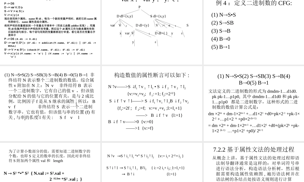 chpt7-2属性文法和语法制导.ppt